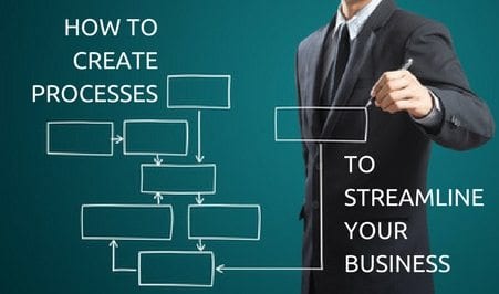 How to Create Processes to Streamline Your Business
