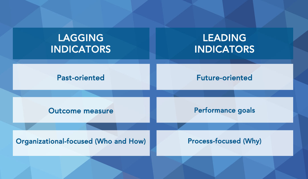 Accountability Archives Kleriti Business Solutions